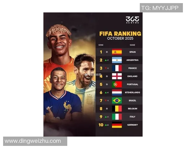 全球十大最帅足球球星排名 颜值与实力并存的足球偶像 全球十大最帅足球球星排名 颜值与实力并存的足球偶像