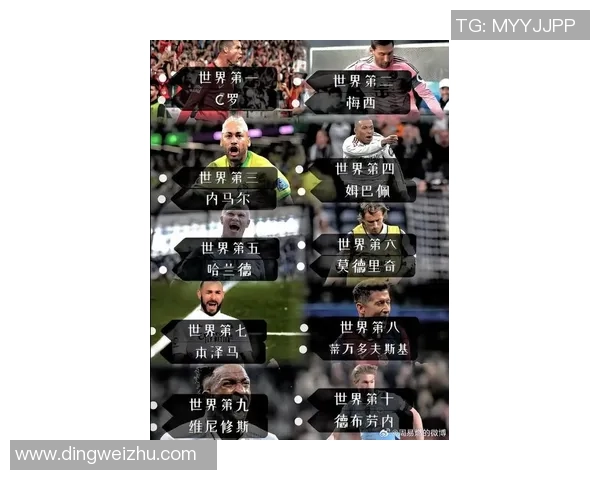 全球足球十大绝美球星排名揭晓 谁将成为最具魅力的足球偶像