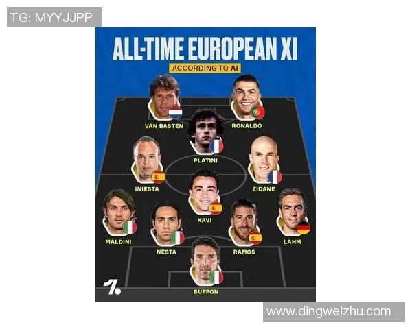 全球足球后卫巨星排名前十榜单 这些球员如何改变比赛格局 全球足球后卫巨星排名前十榜单 这些球员如何改变比赛格局