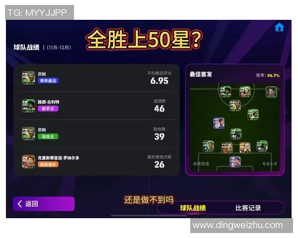 实况足球中星星是什么意思 如何理解星星评分对游戏的影响 实况足球中星星是什么意思 如何理解星星评分对游戏的影响