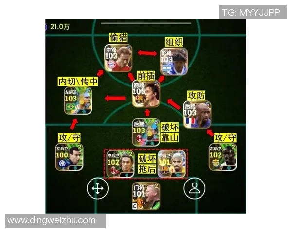 实况足球星火队最强阵容推荐及搭配技巧解析 实况足球星火队最强阵容推荐及搭配技巧解析